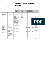 Sectoral Plans 2023-2025