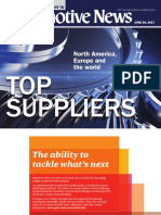 TOP 100 Suppliers 2017