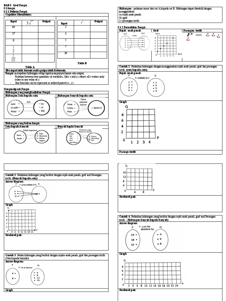 Bab 8 | PDF