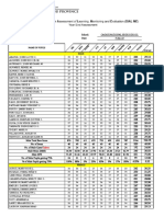 Form 14-15-16 Dial Me Test Results Gad Compliant St. Michael