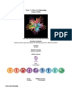 Year 7 Civics T3 Booklet 2019