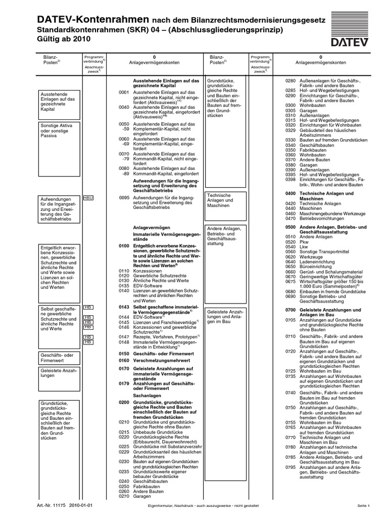 datev-kontenrahmen-skr-04-pdf