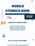 Modelo Atomico Bohr