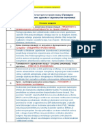 Табела 3 ODGOVORI Предлог елемента холистичке анализе пројекта - iv