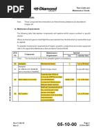 DA Form 2404 Equipment Inspection Guide | PDF | Aviation