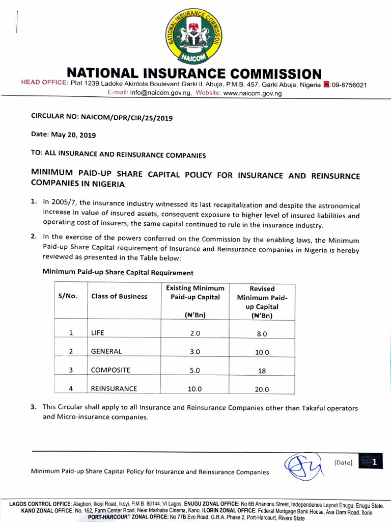 What Is The Minimum Paid Up Share Capital In Case Of Public Company
