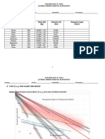 Template Lembar Jawab Astronomi