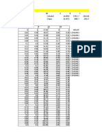 Calculo Destilador