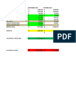 Modelo de Control de Finanzas Personales