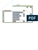 Química-Mapa Curricular