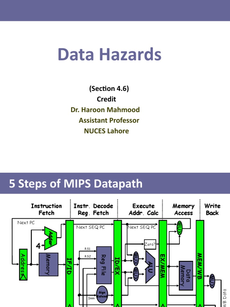 3 Hazards Pdf Computer Programming Manufactured Goods