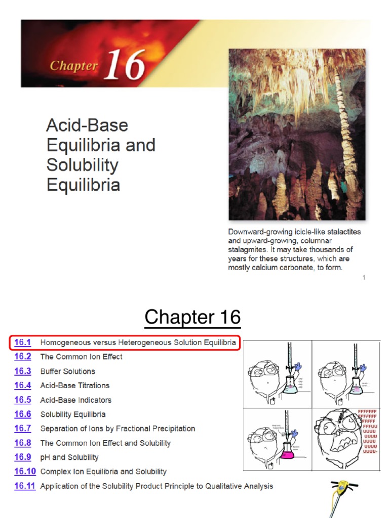 Chapter 16 15 Buffers Indicators 1 PDF