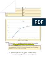 6.01 Pendulum Lab Template