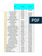 Copia de Caracterización - Beneficiarios