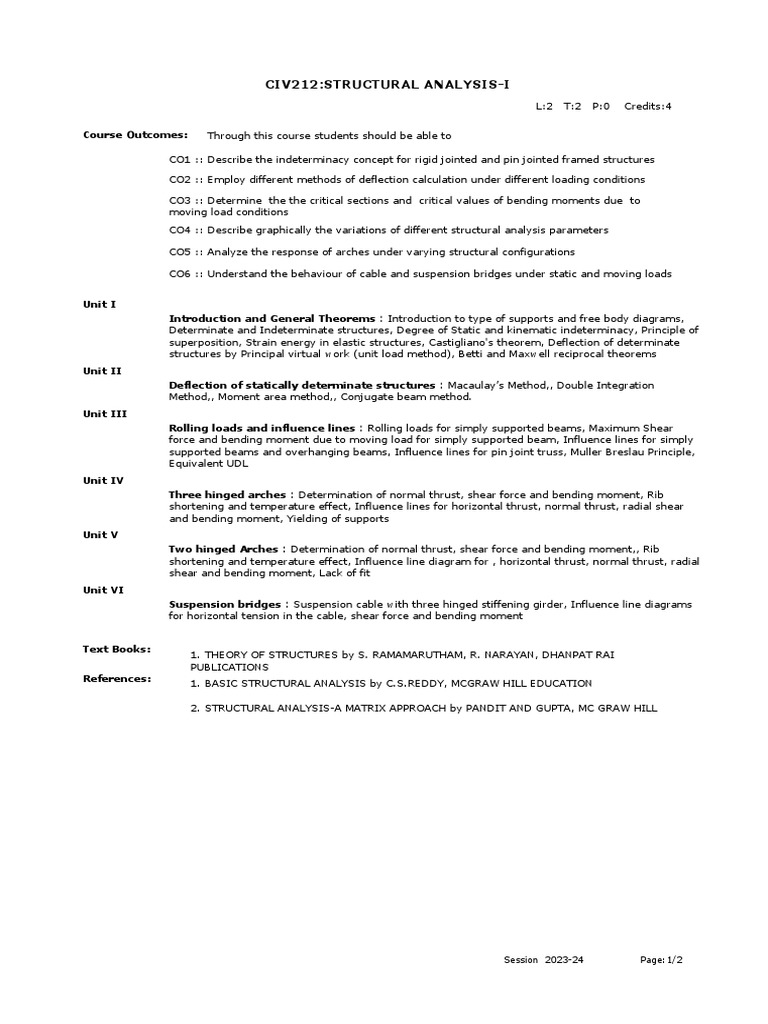 FRM Course Syllabus IPDownload PDF