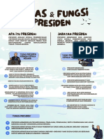 Poster Fungsi Presiden PKN X3