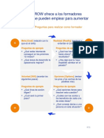 A2E RTS Coaching GROW Model ES