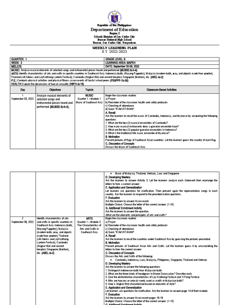 G8 wlp q1w3 pdf southeast asia learning