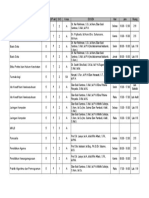 Jadwal Kuliah Gasal TA 2023-2024 Semester 5