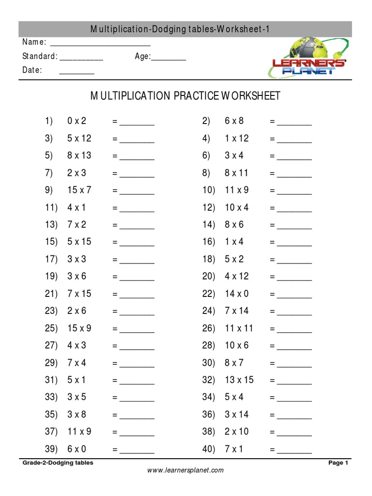 Tables 2 To 15