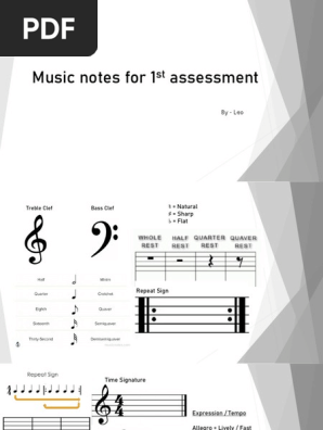 Music notes for 1st assessment