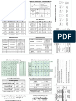 (For Printing) Summary Tables