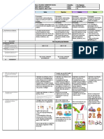 Q1 - DLL - MTB Mle - Week 1 August 29