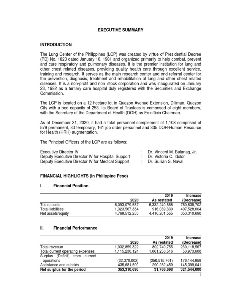 Lung Center of The Philippines Executive Summary 2020 | PDF | Banks | Audit