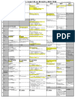 公告 111 2行事曆 112.01.19校務會議通過