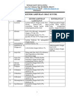 Daftar Ketercampuran Obat Suntik