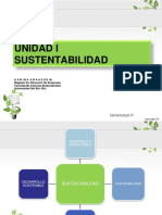 Unidad I-Sustainability