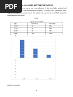 Data Analysis and Interpretation