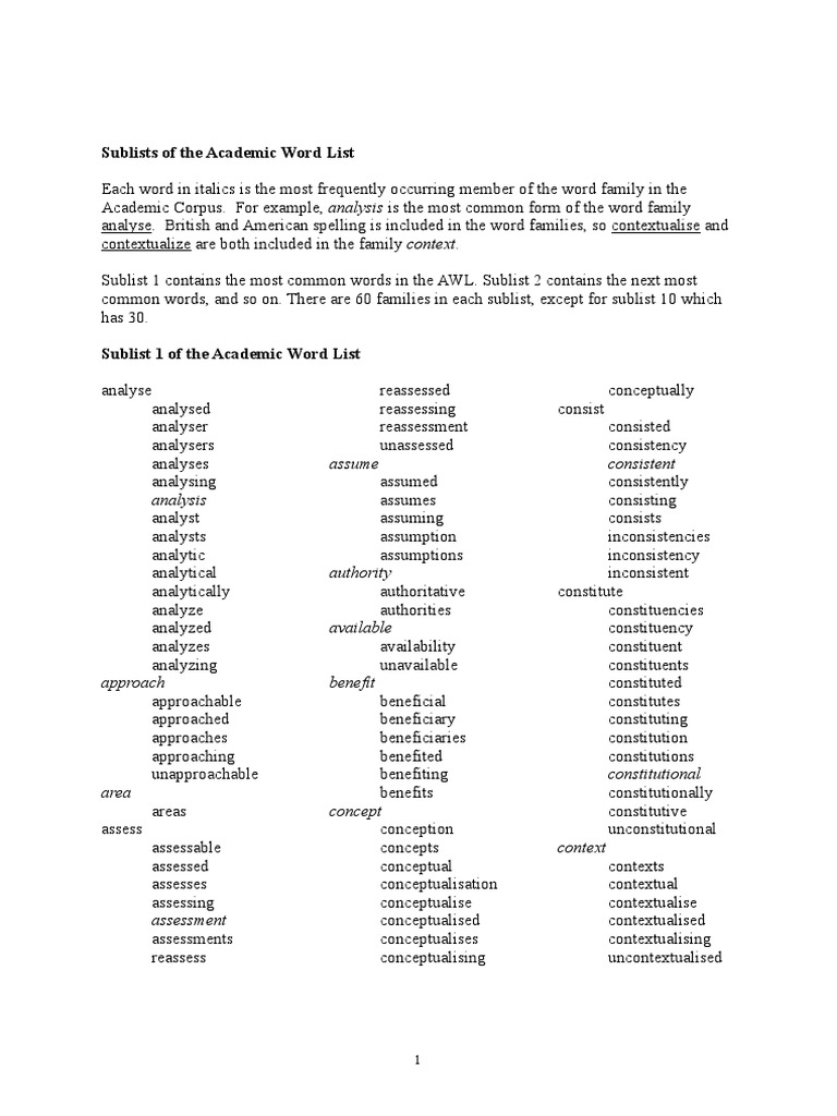 THE ACADEMIC WORD LIST visual data 7