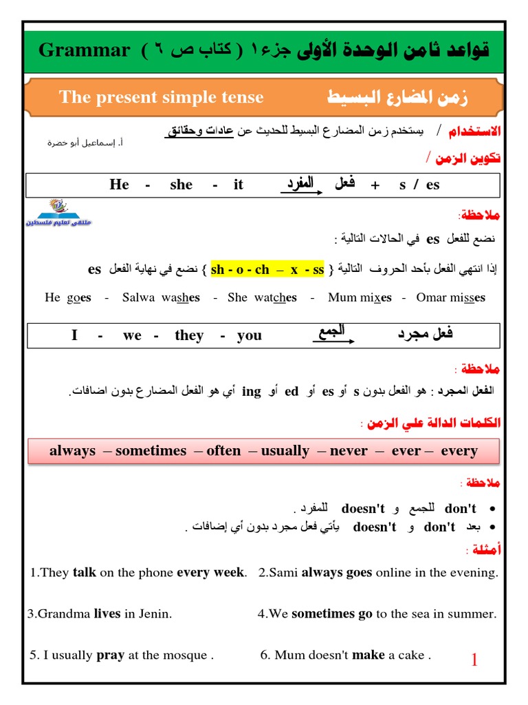 Grade 8 Grammar Rules | PDF | Language Mechanics | Languages