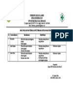 1.2.2.2 Hasil Evaluasi Dan Tindak Lanjut THD Penyampaian Informasi