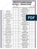 Ko Cup 1 Round 2 Draw 25