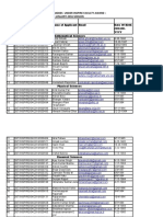 Results of INSPIRE Faculty Fellowship 2016 Session I