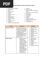 100 Ejercicios de Arteterapia para Emociones | PDF | Las emociones ...