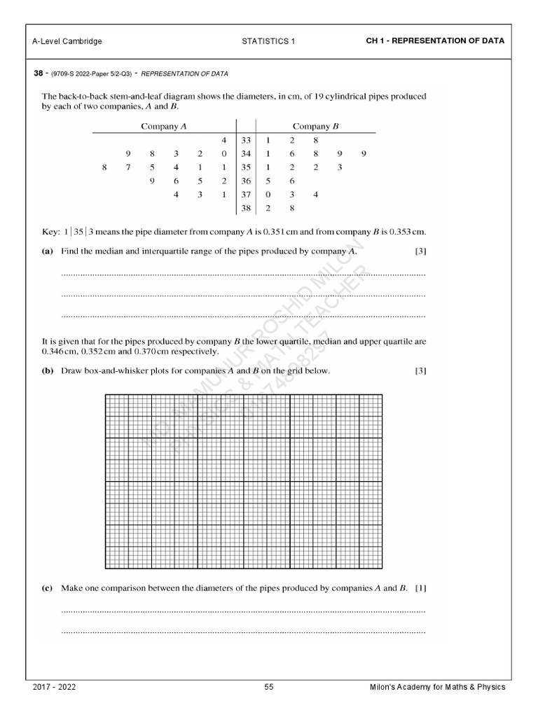 A-Level Data Representation Guide | PDF