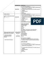 Tipos de Informacion