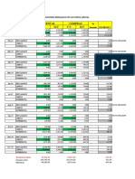 Diferencias Libros y PDT 621 VIRTUAL (1) Absimilis Sunat 2020