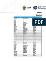 JEL UNAHVS Censo Electoral Estudiantil Provisional IPAC2020