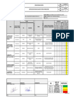 Iper - Arv Alineamiento y Monitoreo Vibracional - Pomalca