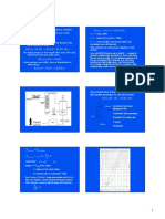 SA-penyerapan SO3