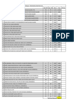 Marquee - Hafiz Stainless Steel Items List PDF