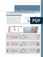 Indesit - Dea - 601 - Dea - 602 - Dea - 603 - Dea - 700 - Eos - Alarm - Table - Error - Codes BG