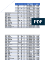 Liste Provisoire Cap 2023 Et Annees Anterieures