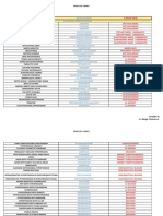 Drugs of Choice - Compiled