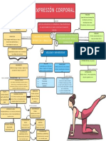 Grafico Mapa Conceptual Proyecto Creativo Multicolor