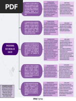 Plan Nacional de Salud 2024-2030 | PDF | Cuidado de la salud | Hospital